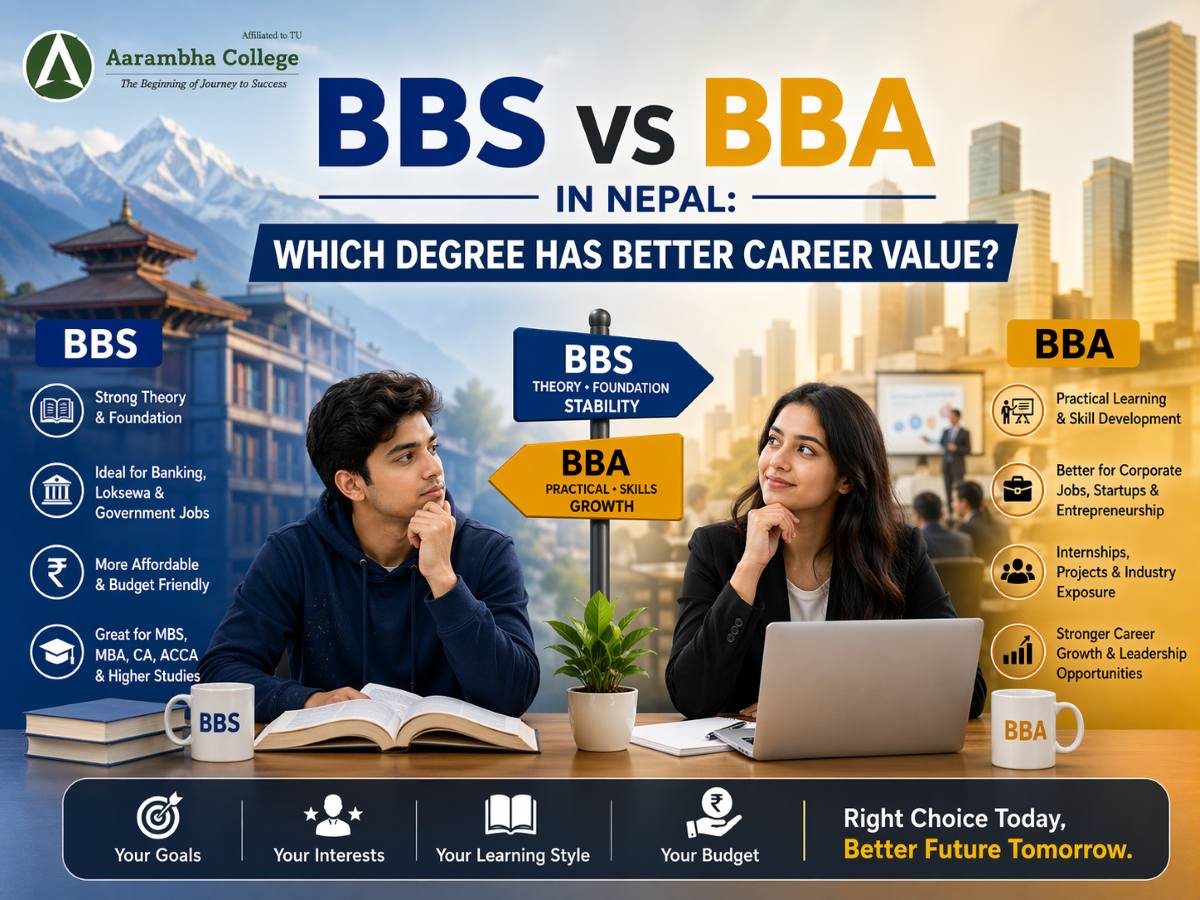 BBS vs BBA in Nepal: Which Degree Has Better Career Value?